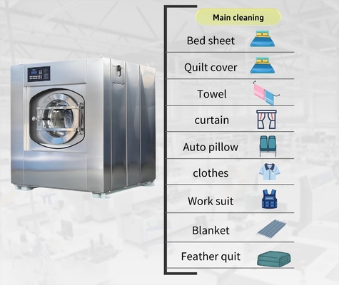 20kg Commercial Hotel Industrial Washing Machine, Equipped with Electric Heating or Steam Heating Ironing.
