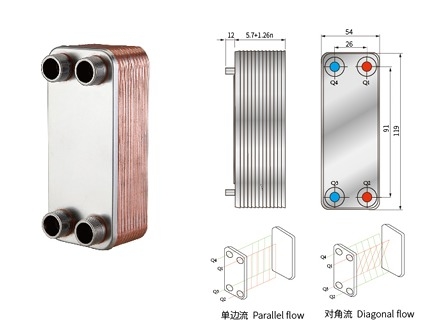 B3-006-N Corrosion Resistant Alloy Brazed Heat Exchanger, the Core Component of Temperature Control in the Chemical Industry