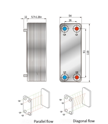 B3-006-N Efficient 316L Brazed Plate Heat Exchanger Low Cost Energy-Saving Household Manufacturing Plant Farm Home